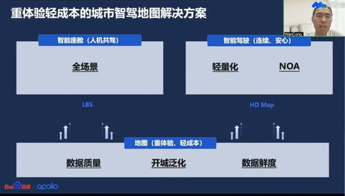 失寵的高精地圖 技術(shù)迭代與市場變革下的行業(yè)拐點