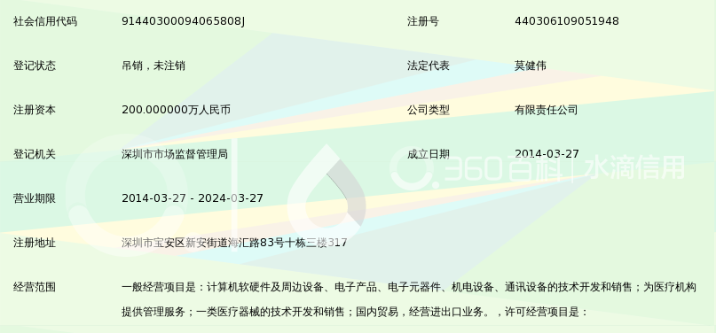深圳市德鴻堂生物科技 融合計算機軟硬件技術開發的創新實踐